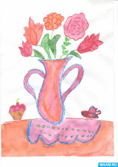 Конспект нод по рисованию с натуры в старшей группе «ваза с ветками»