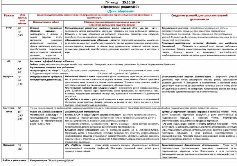 Неделя «все профессии важны» | kalendarnyiplan.ru