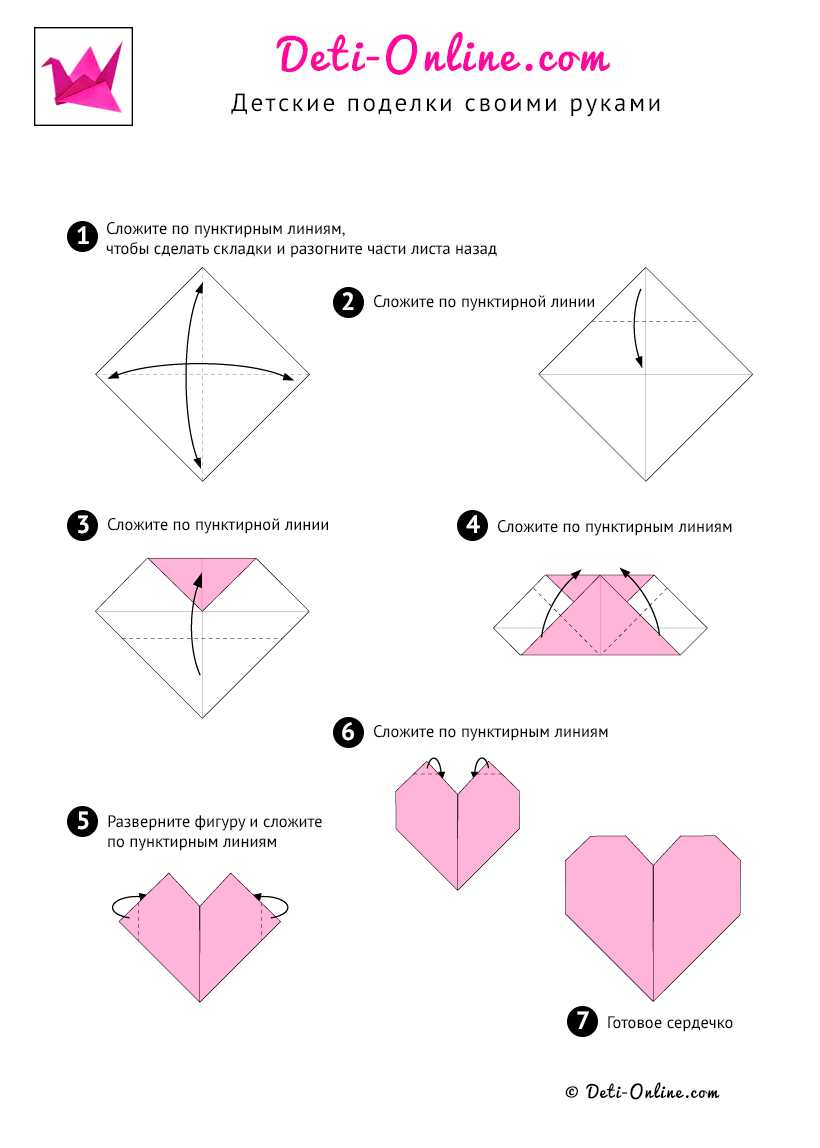 Как сделать оригами из бумаги своими руками - виды оригами, легкие схемы для начинающих
