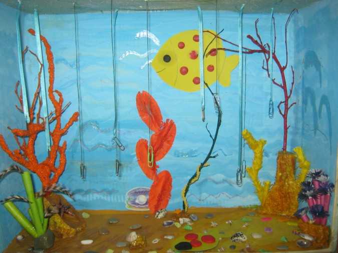 Занятие по рисованию акварельными красками в средней группе «рыбки плавают в аквариуме»