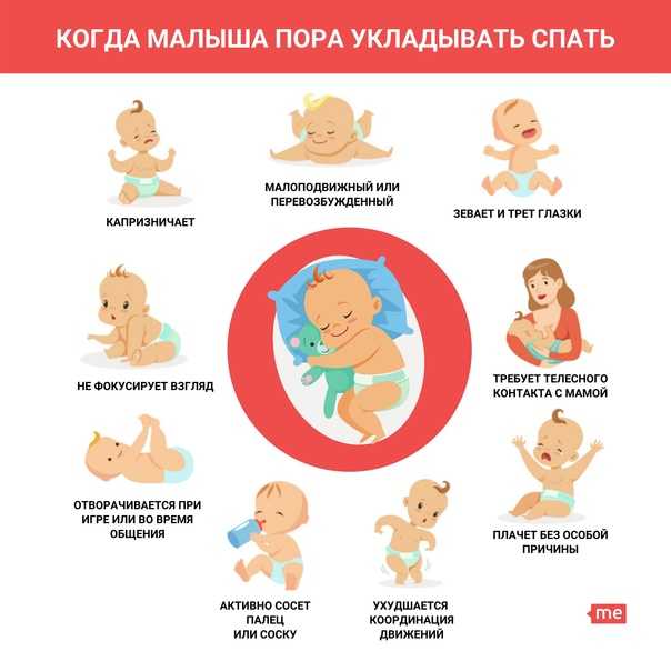 Сон ребенка в 13–15 месяцев