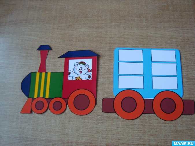 Дидактические игры железнодорожной направленности для младшего дошкольного возраста