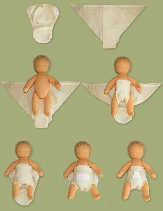 Как пользоваться многоразовыми подгузниками | babynappy