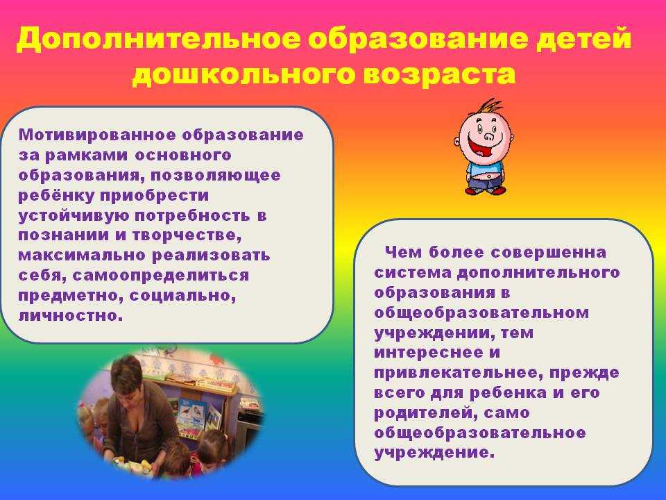 Использование программ дополнительного образования в современном доу. воспитателям детских садов, школьным учителям и педагогам - маам.ру