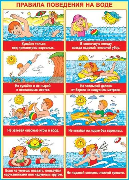 Поведение в бассейне в воде, фото / правила поведения на воде в бассейне с тренером, видео-инструкция