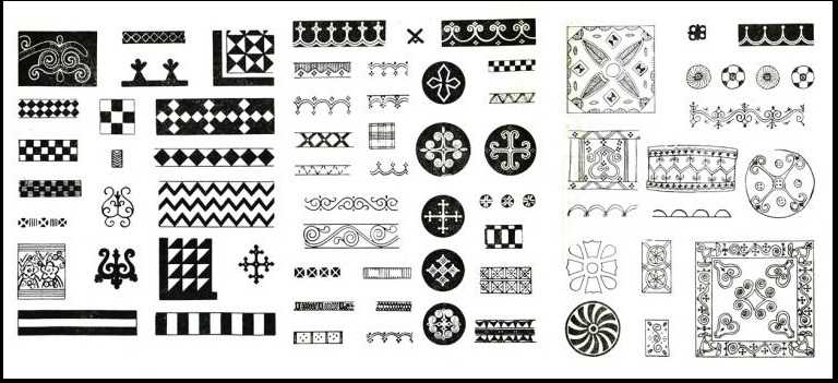 Якутский орнамент: значение, классификация и виды символов