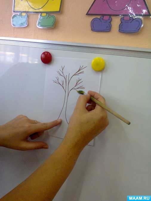 Конспект оод по рисованию во второй младшей группе «разноцветные колёса». воспитателям детских садов, школьным учителям и педагогам - маам.ру