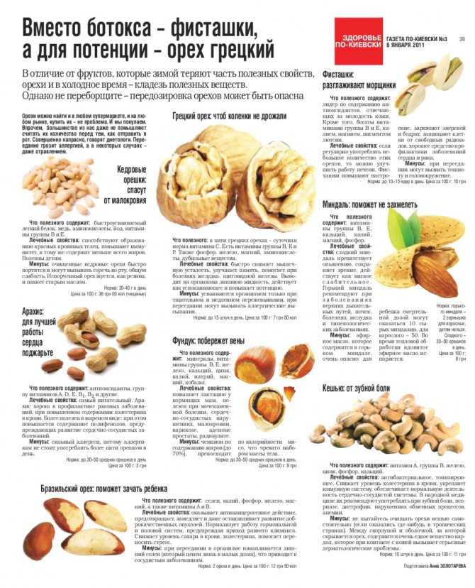С какого возраста детям можно есть грецкие орехи, в чем их польза и как употреблять?