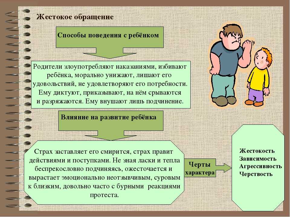 Презентация на тему: "стили семейного воспитания и их влияние на развитие ребенка.". скачать бесплатно и без регистрации.