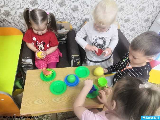 Музыкальное занятие в младшей группе «игрушки в гостях у ребят». воспитателям детских садов, школьным учителям и педагогам - маам.ру