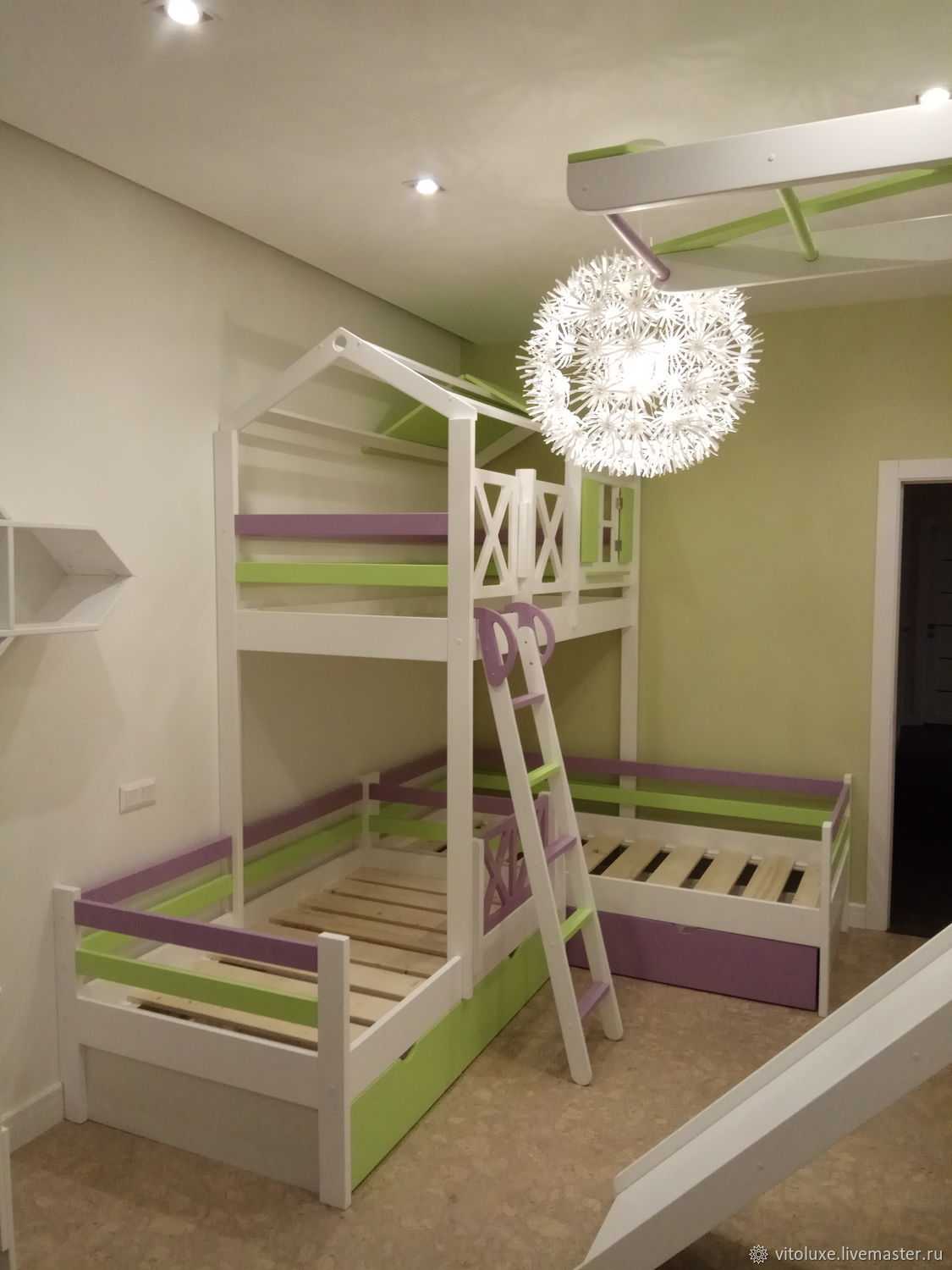 Варианты дизайна маленькой детской комнаты для троих детей Как организовать пространство для разнополых детей Правила организации комнаты для детей одного пола