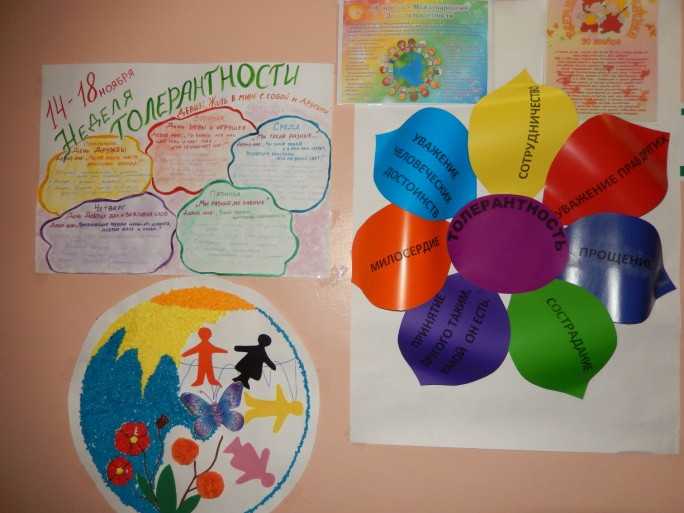 № 2226 проект «формирование толерантности у детей старшего дошкольного возраста» - воспитателю.ру - сайт для воспитателей доу