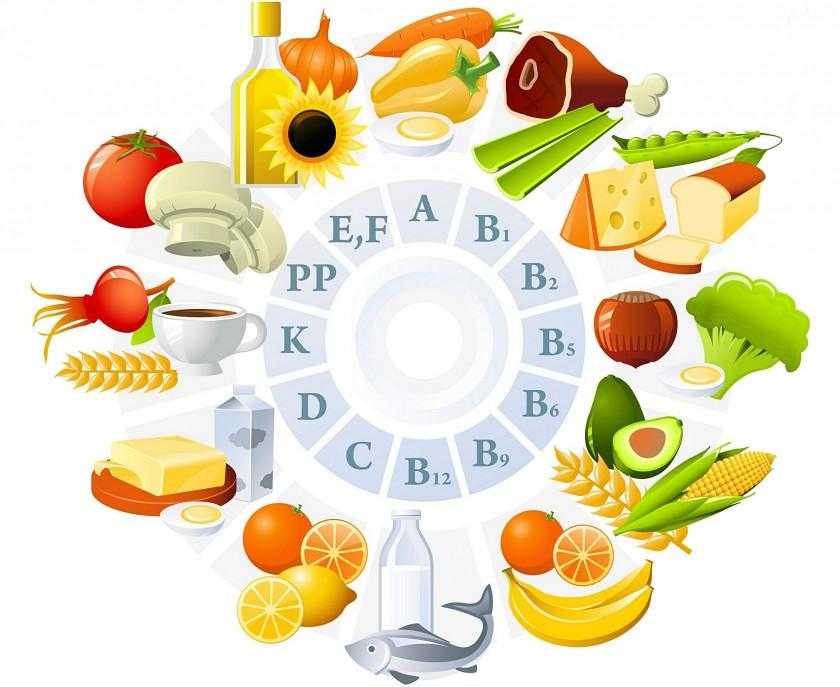Конспект занятия в старей группе «овощи и фрукты — витаминные продукты»