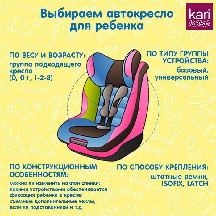 Выбираем детское кресло для автомобиля с умом: фото и видео