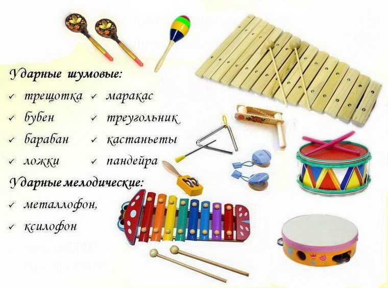 Конспект музыкального занятия с элементами
системы к.орфа в подготовительной группе
«путешествие на музыкальный остров» | дошкольное образование  | современный урок