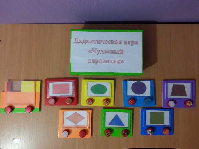 Дидактическая игра по математике для дошкольников 3-6 лет