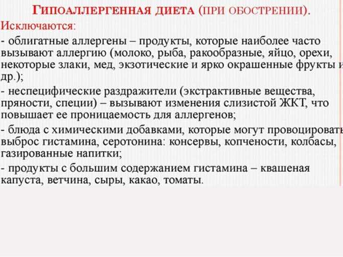 Алгоритм метаболизма