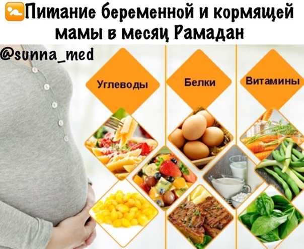Белковая диета при беременности: примерное меню для беременных на каждый день
