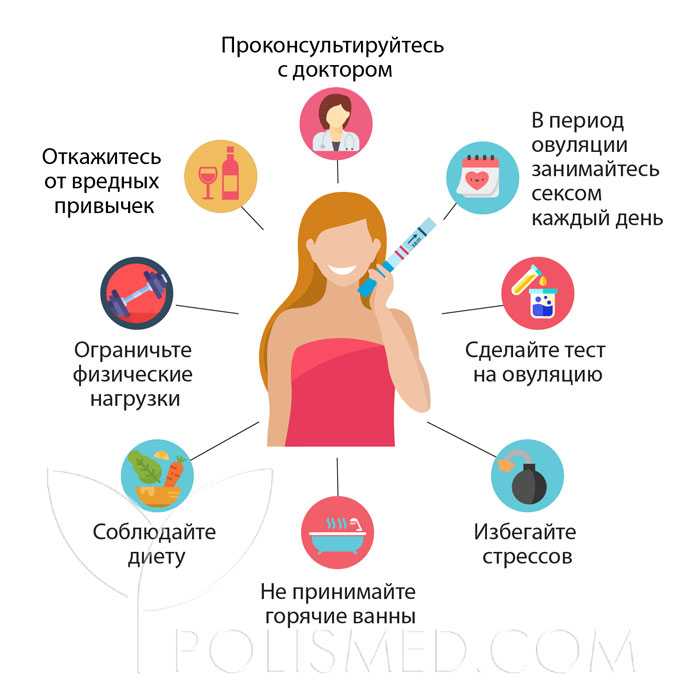 4 неделя беременности: развитие плода | pampers ru