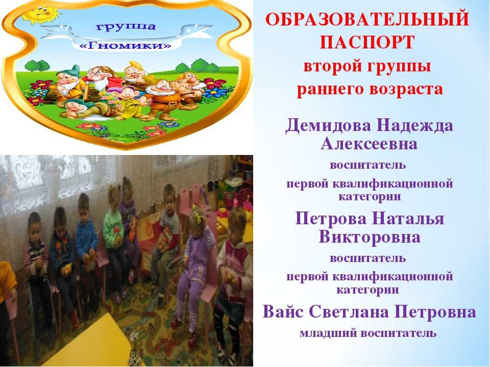 Паспорт группы. воспитателям детских садов, школьным учителям и педагогам - маам.ру