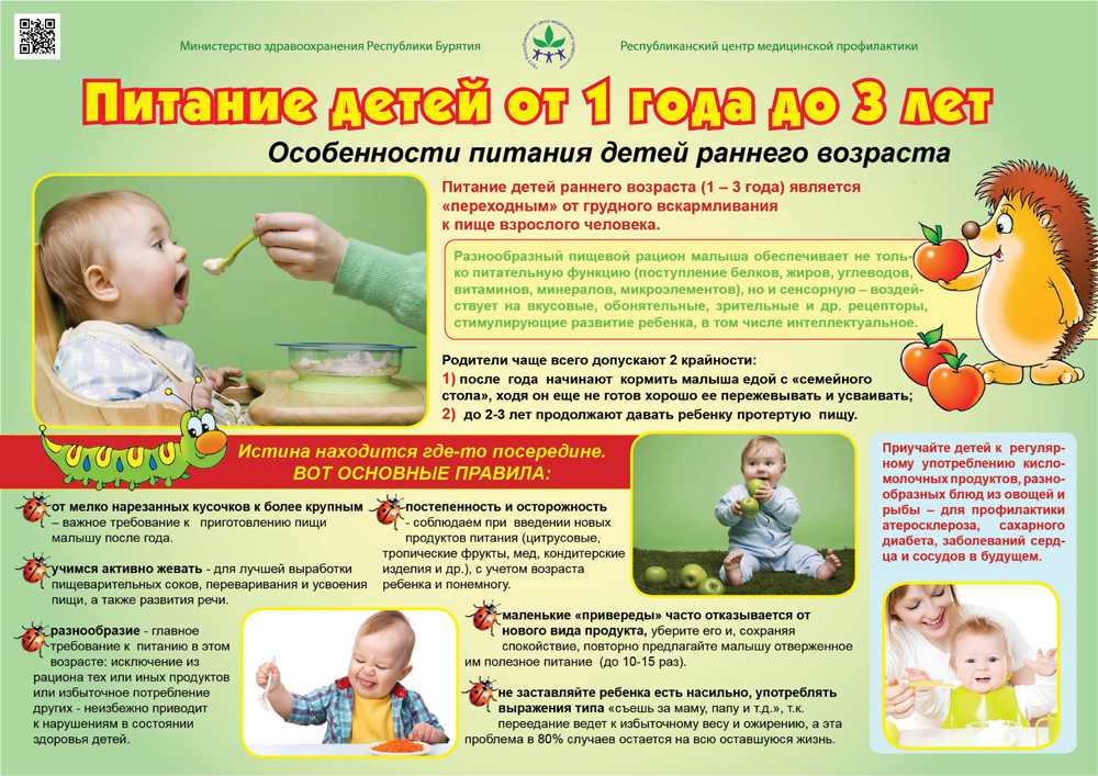 Значение витаминов для роста и развития детей