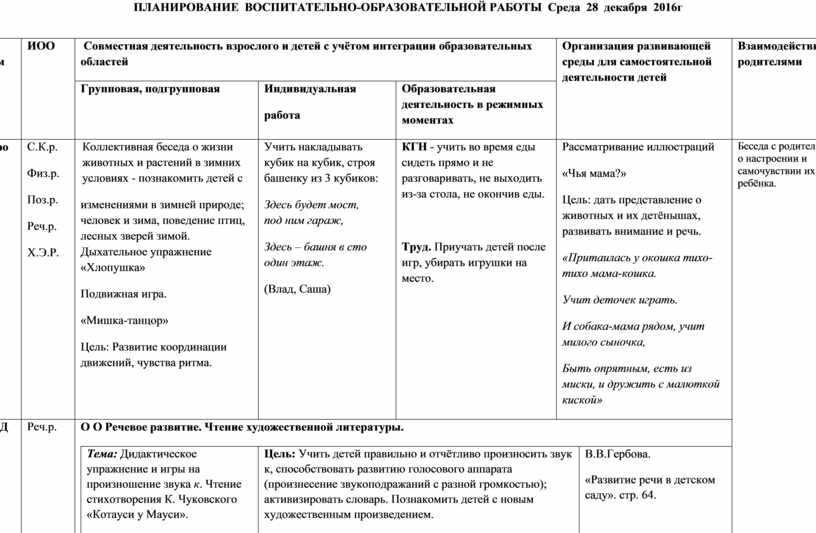 Календарный план до свидания детский сад