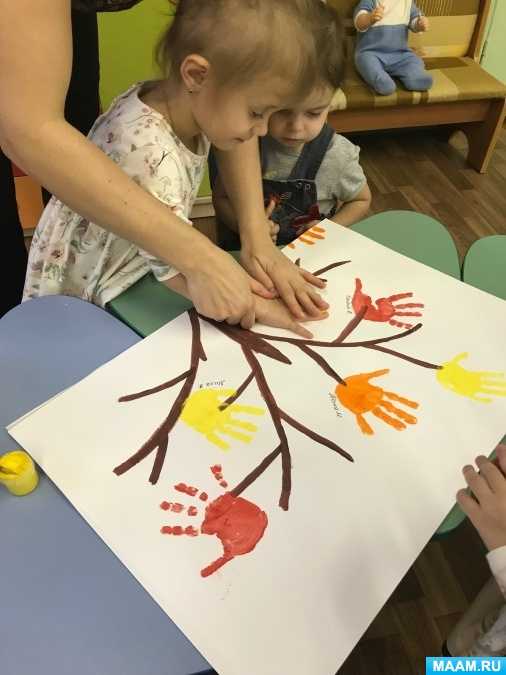 Конспект нод по изо с использованием нетрадиционных техник рисования с детьми 2–3 лет