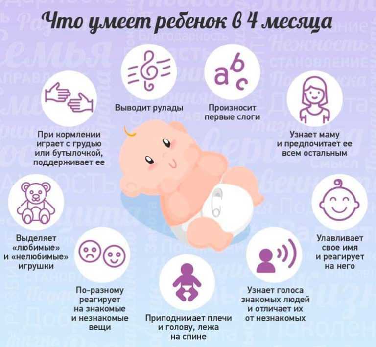 Развитие ребенка в 6 месяцев: нормы и этапы