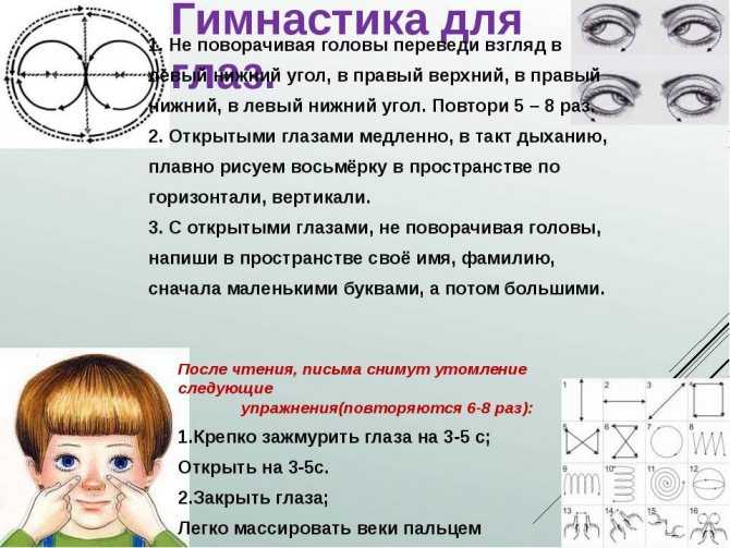 Гимнастика для глаз для детей: упражнения для улучшения зрения при близорукости ребенка дошкольного возраста и презентация об этом
