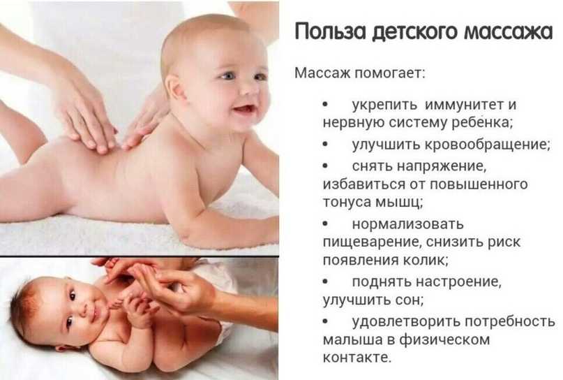 Массаж для новорожденного 3 месячного ребенка в домашних условиях