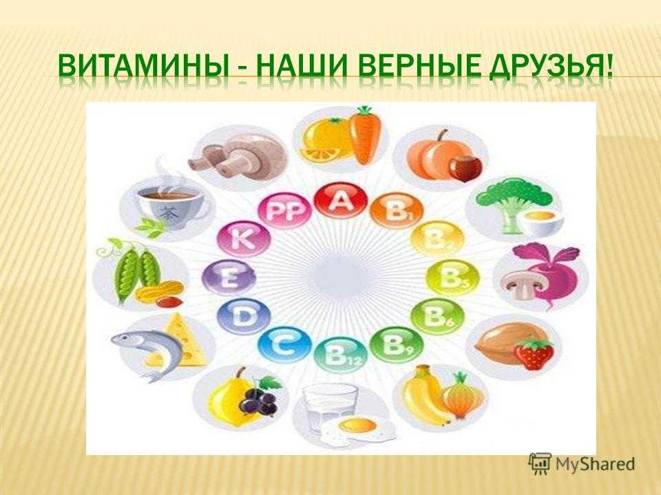 № 6232 педагогический проект «наши друзья - витамины» для детей младшего дошкольного возраста - воспитателю.ру - сайт для воспитателей доу
