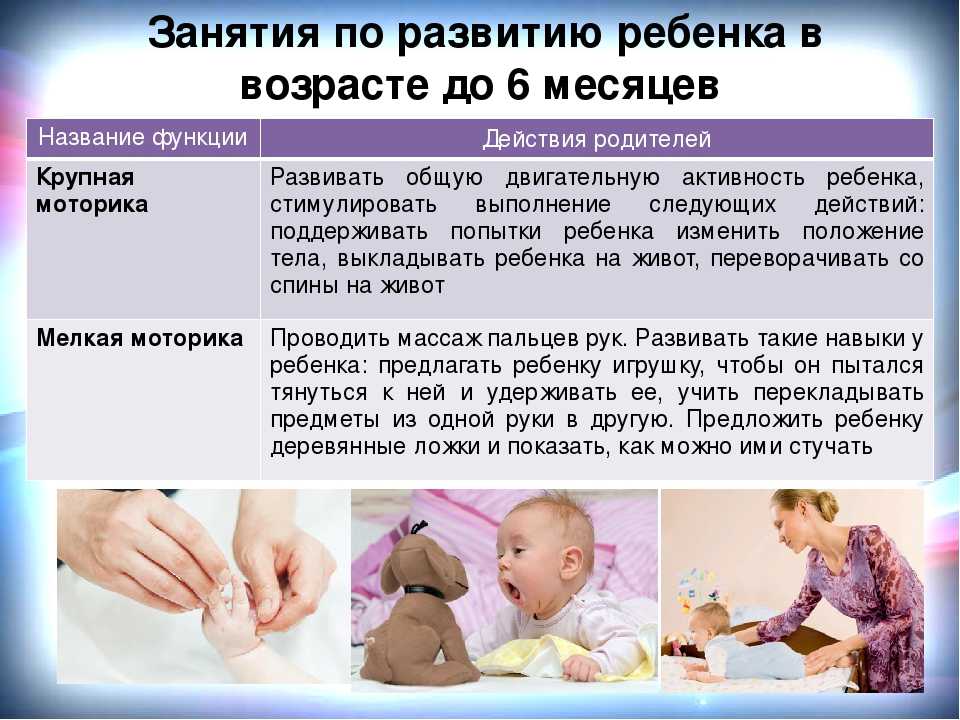 Развитие ребенка в 1,5 - 2 месяца, что он должен уметь делать и как развивать малыша в этот период