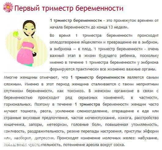 7 месяц беременности – что происходит, развитие плода и ощущения в животе на седьмом месяце беременности - agulife.ru