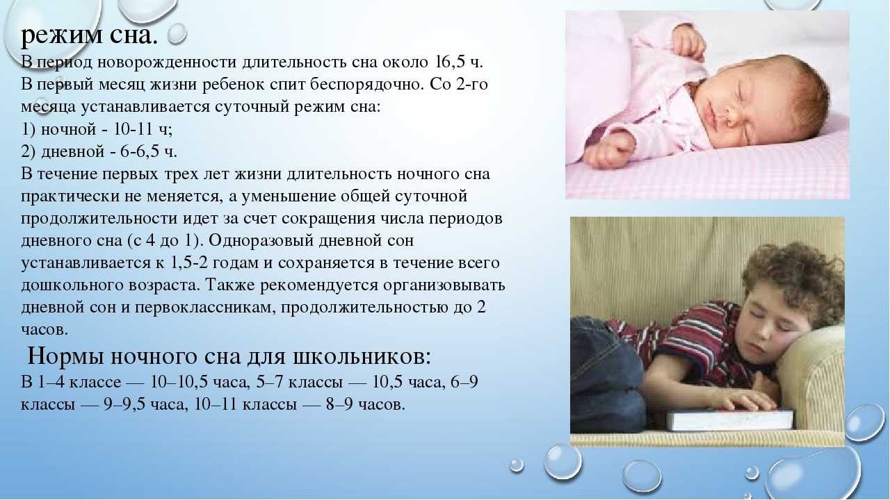 Новорождённый много спит: стандарты времени сна для малышей в раннем возрасте