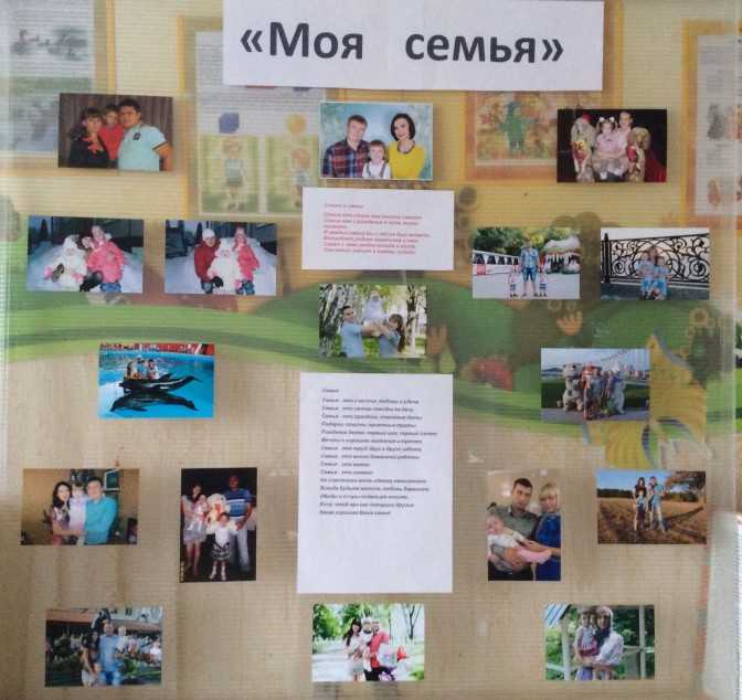 Занятие «моя семья» (старшая группа). воспитателям детских садов, школьным учителям и педагогам - маам.ру