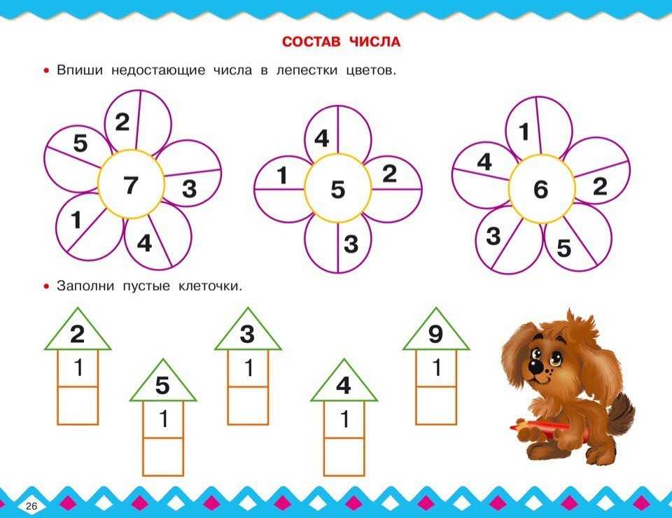 Конспект нод по фэмп с использованием икт в подготовительной группе детского сада «сказочная цифра 7»