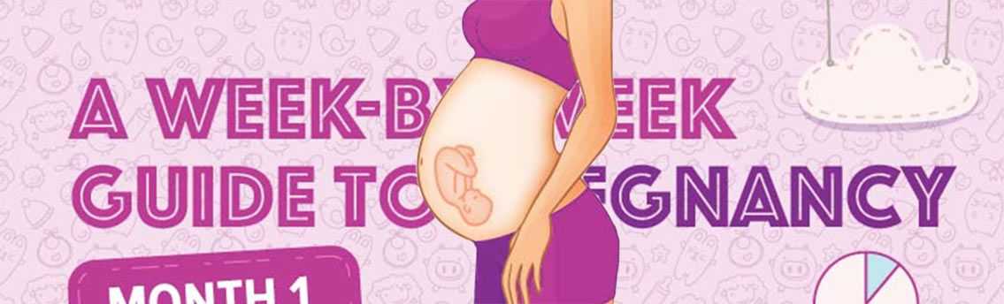Узи на 26 неделе беременности: интересные факты