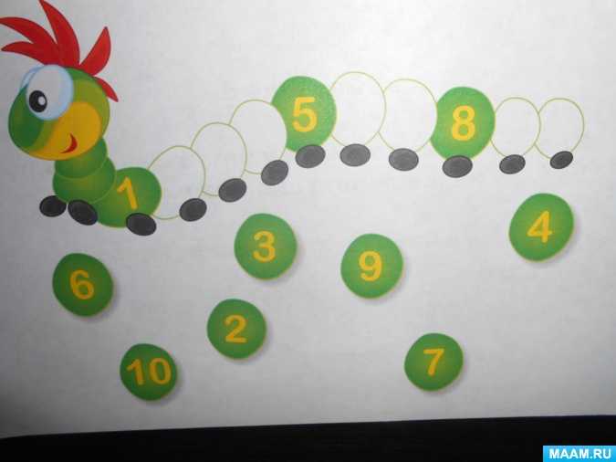 Конспект нод по фэмп с использованием икт в подготовительной группе детского сада «сказочная цифра 7»