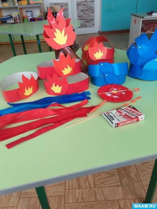 Конспект интегрированного занятия в подготовительной группе «пожарная безопасность». воспитателям детских садов, школьным учителям и педагогам - маам.ру