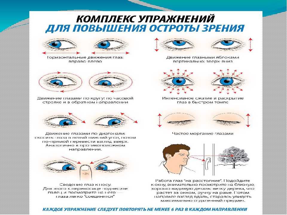 Гимнастика для глаз для детей: зарядка для улучшения зрения и упражнения для профилактики нарушений, при близорукости у подростков