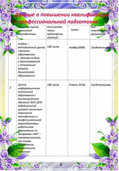 Тематическая неделя «праздник весны и труда» | kalendarnyiplan.ru