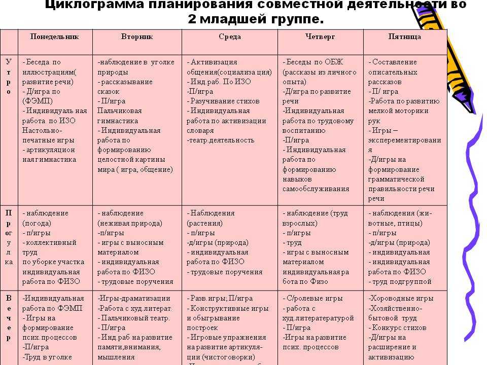 Kalendarnyiplan.ru