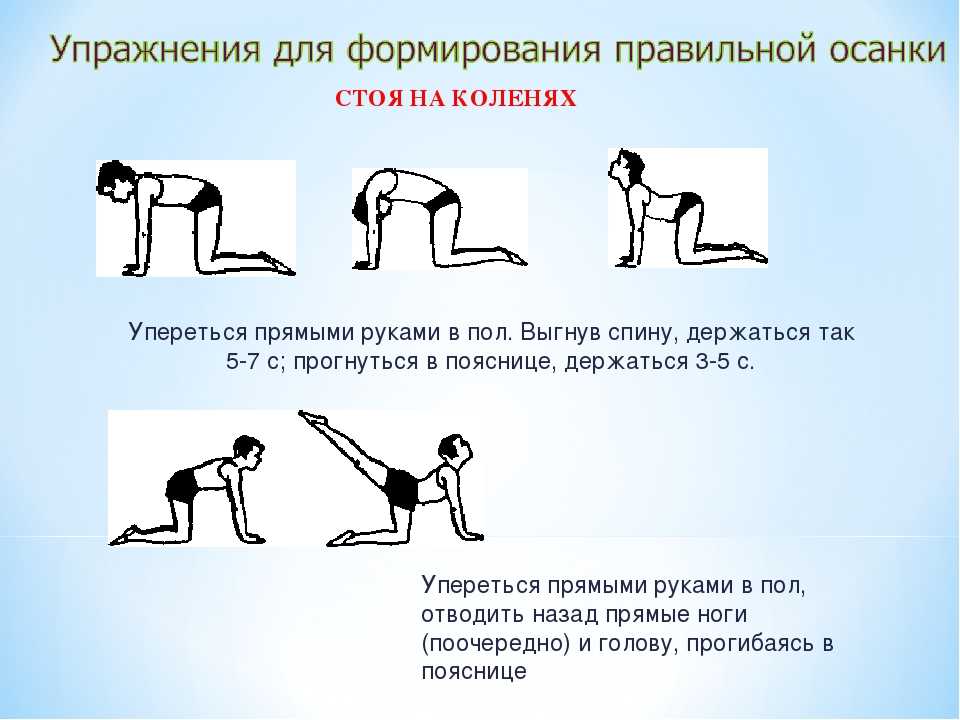 Упражнения для осанки детям, лфк при нарушениях, для укрепления мышц спины и исправления искривления позвоночника