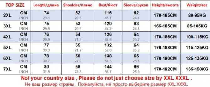 Как выбрать свой размер одежды на алиэкспресс: таблица размеров с расшифровкой