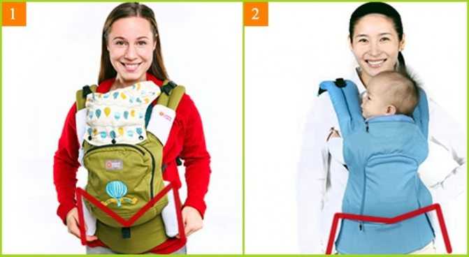 Рейтинг лучших эрго-рюкзаков для ребенка: какой выбрать?