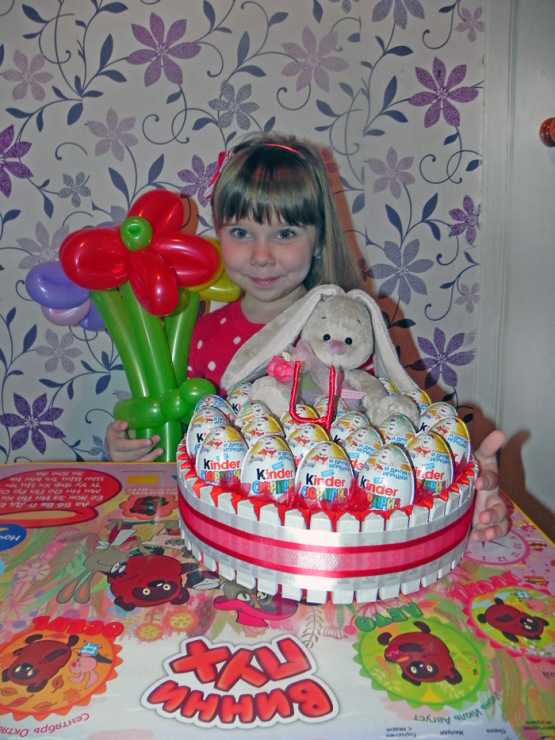 Подарки девочке на 4 годика  175+ лучших идей на день рождения