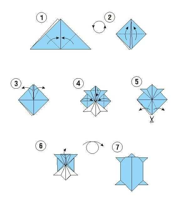 Несложные оригами – маленькие шаги в большое искусство