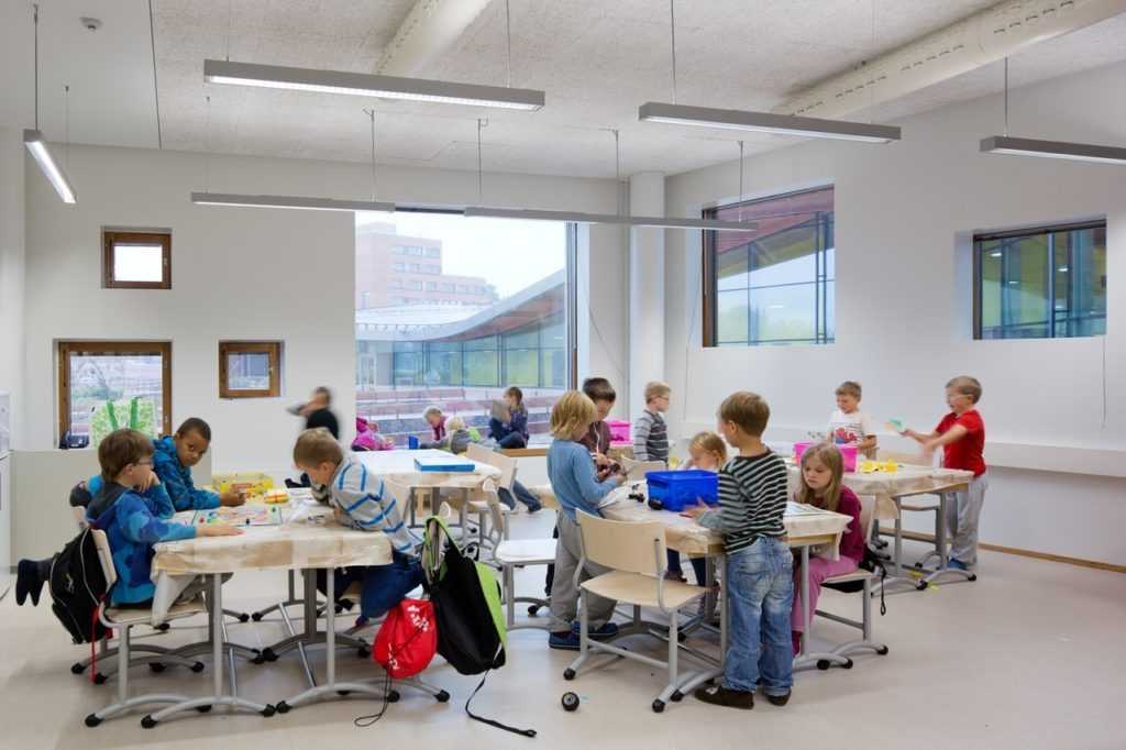 Почему образование в финских школах считается лучшим в мире - статьи, истории, публикации | weproject