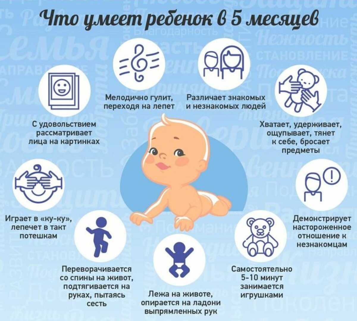 Развитие ребенка в 7 месяцев: что должен уметь делать, как развивать семимесячного мальчика или девочку и другие рекомендации