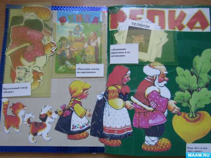 Конспект нод во второй младшей группе детского сада. рассказывание русской народной сказки «колобок»